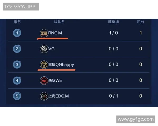 RNG中路突破策略解析王者荣耀中的战术创新与团队协作探讨