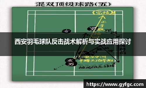 西安羽毛球队反击战术解析与实战应用探讨